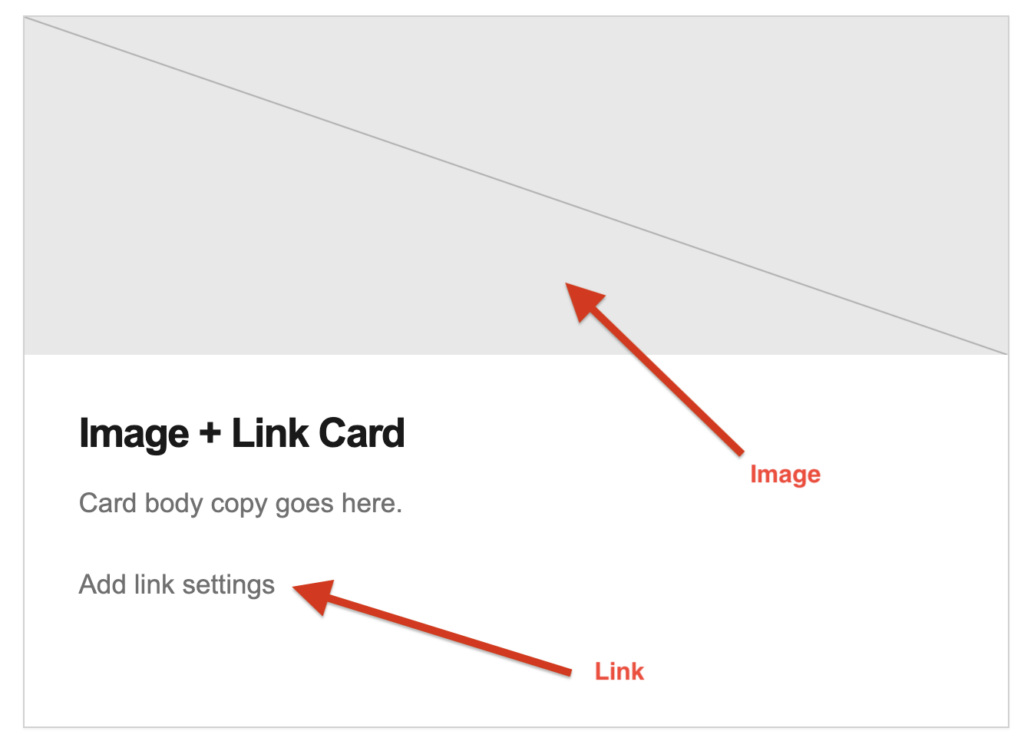 Screenshot of an Image+ Link Card with arrows pointing to the image and link positions.